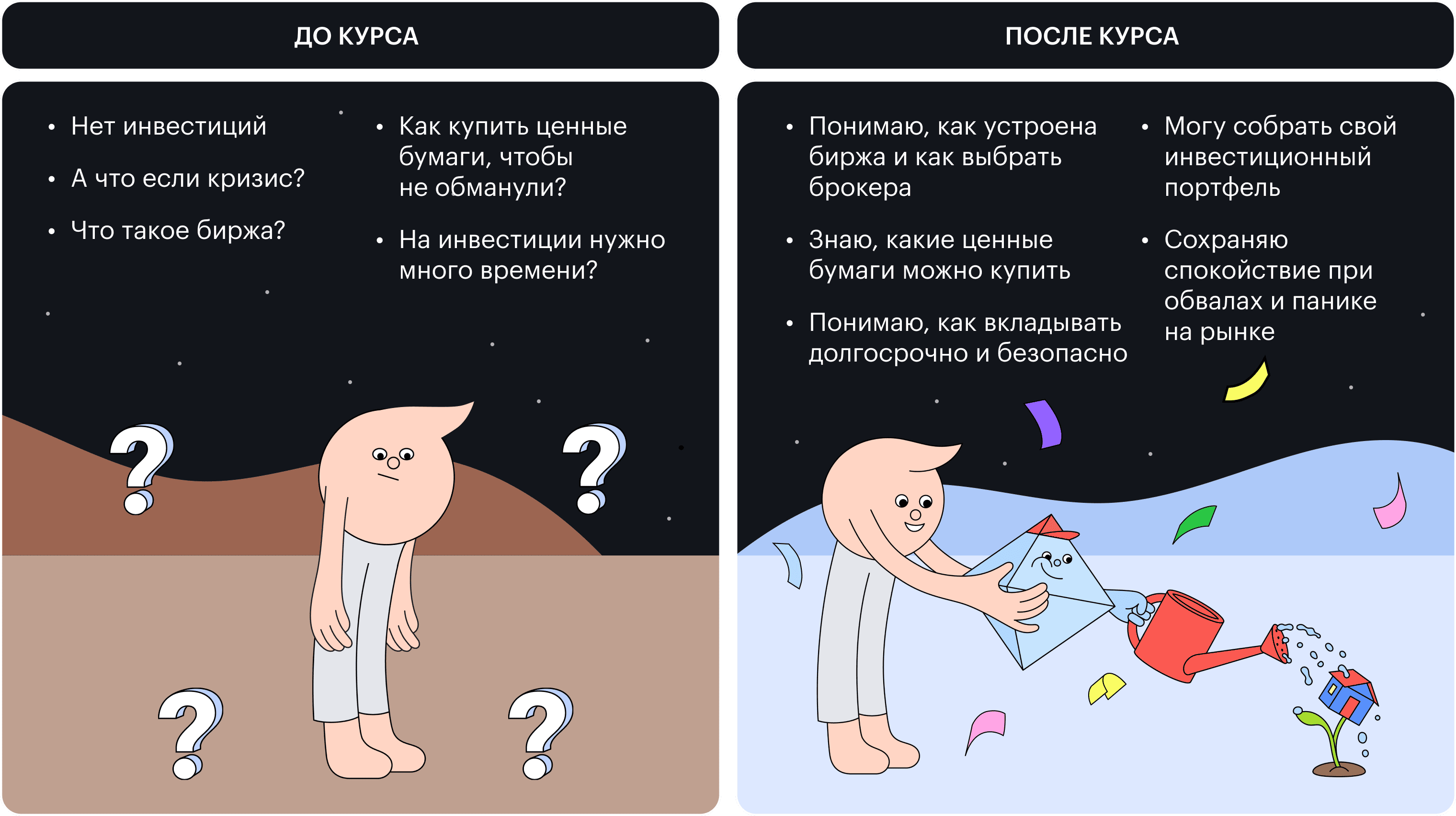 Этот курс — минимальная база знаний об инвестициях