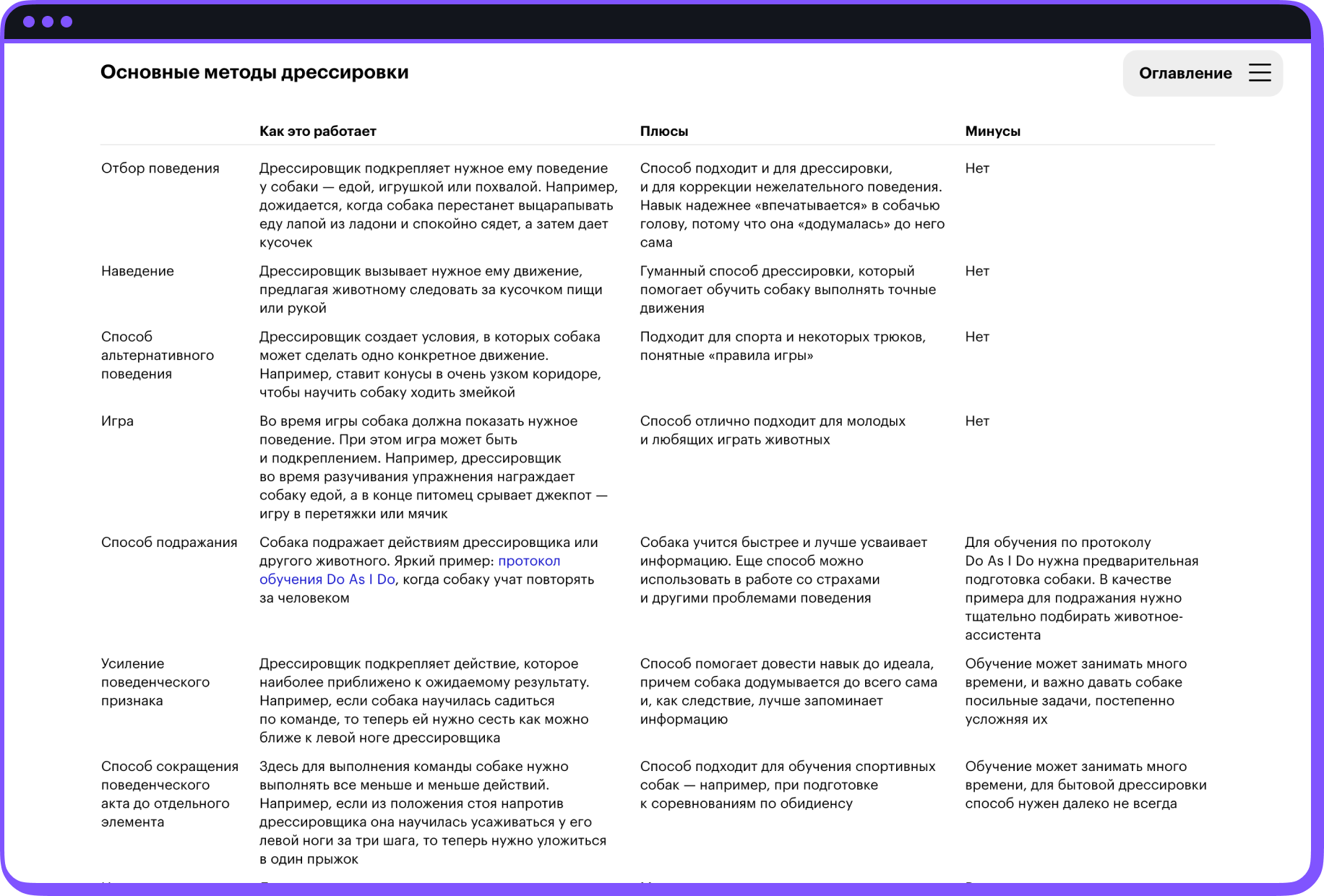 Скриншот уроков